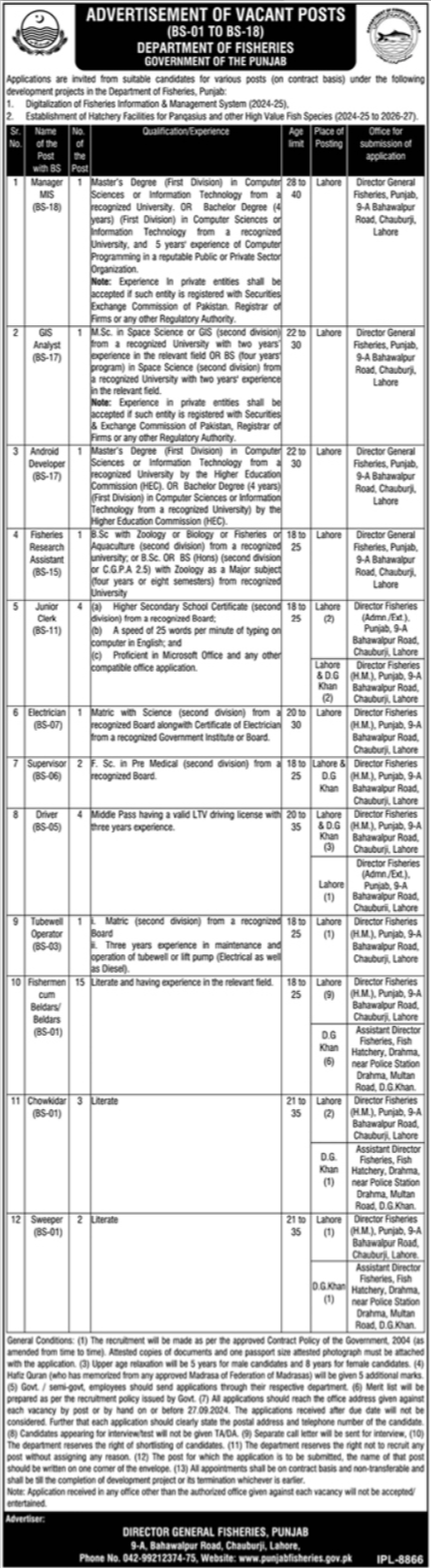 Fisheries Department Lahore Punjab Jobs 2024 – Fisheries Development Board Islamabad Jobs 2024 — original advertisement