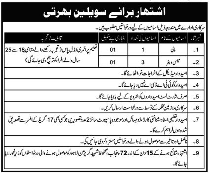 Public Sector Organization Lahore Jobs 2024 Jobs 2024 — original advertisement