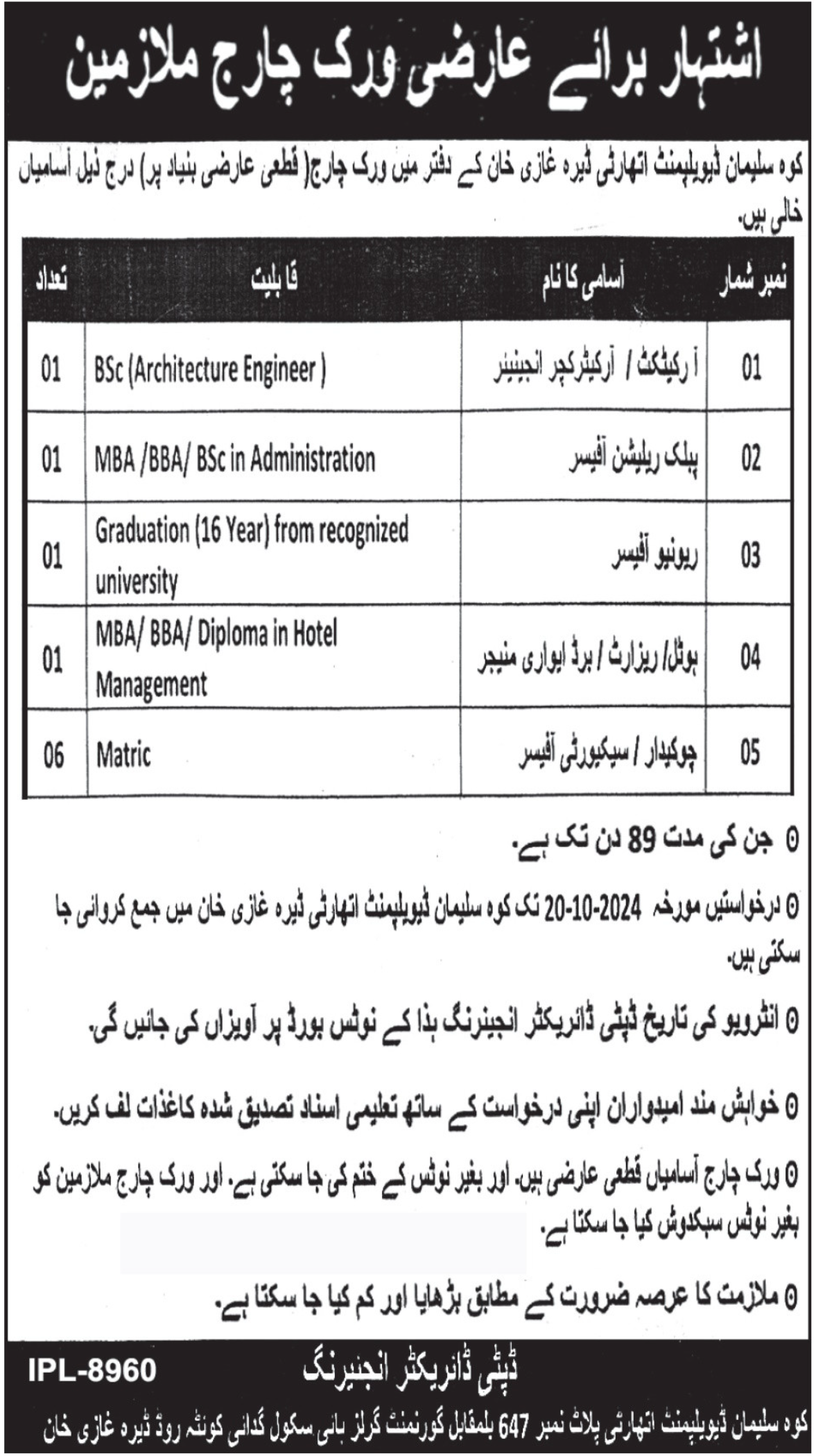 Koh E Suleman Development Authority Dera Ghazi Khan Jobs – Private Sector Organization Jobs 2024 — original advertisement