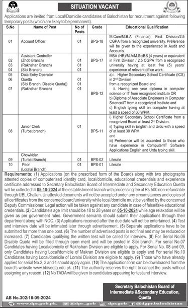 Balochistan Board of Intermediat Secondry Education Jobs – Balochistan Board of Intermediate & Secondary Education Quetta Balochistan Jobs 2024 — original advertisement