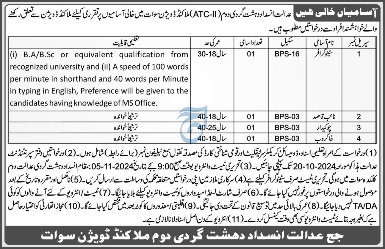 Anti Terrorist Court Malakand Jobs 2024 – Anti Terrorism Court Jobs 2024 — original advertisement
