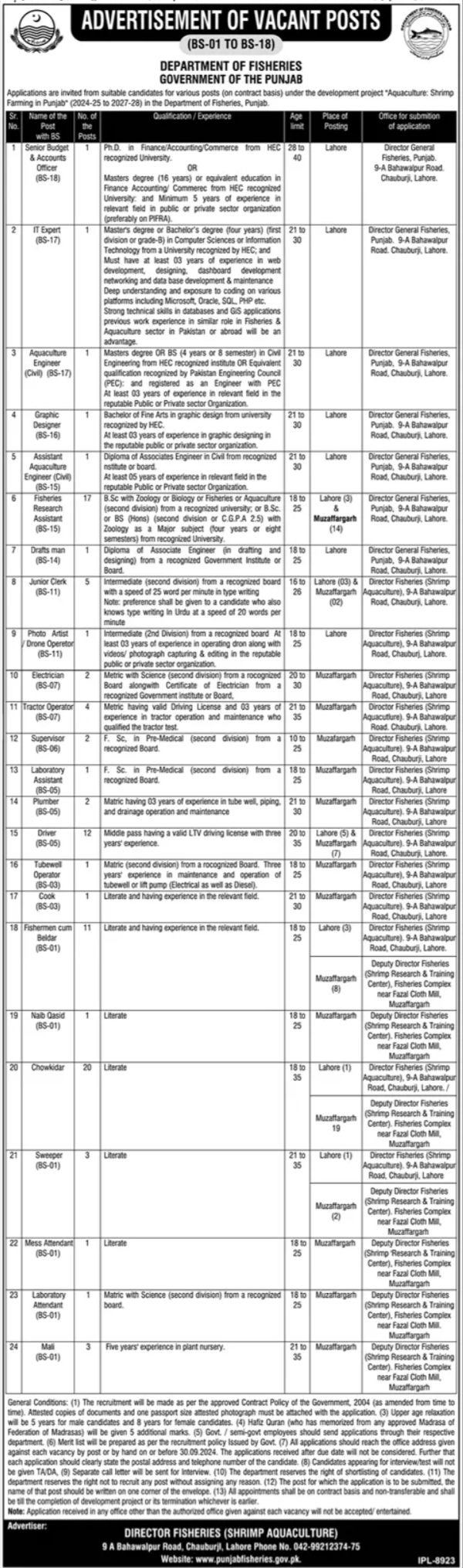 Department Of Fisheries Government F The Punjab Jobs 2024 – Fisheries Development Board Islamabad Jobs 2024 — original advertisement
