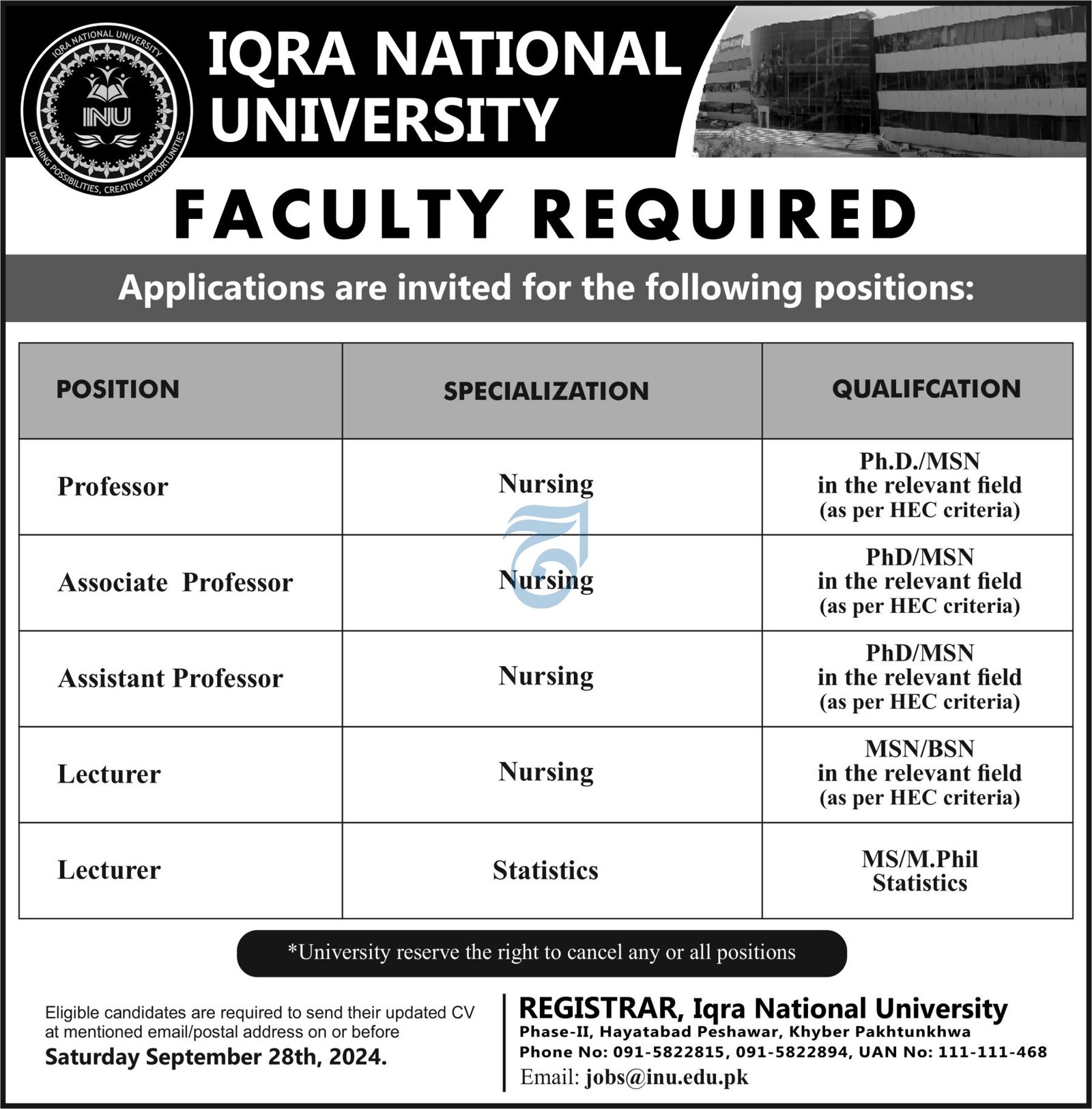 Iqra National University Peshawar Jobs 2024 – IQRA National University Pesawar Jobs 2024 — original advertisement