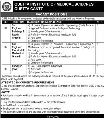 Quetta Institute of Medical Sciences QIMS Quetta Jobs 2024 – Quetta Institute of Medical Sciences QIMS Balochistan Jobs 2024 — original advertisement