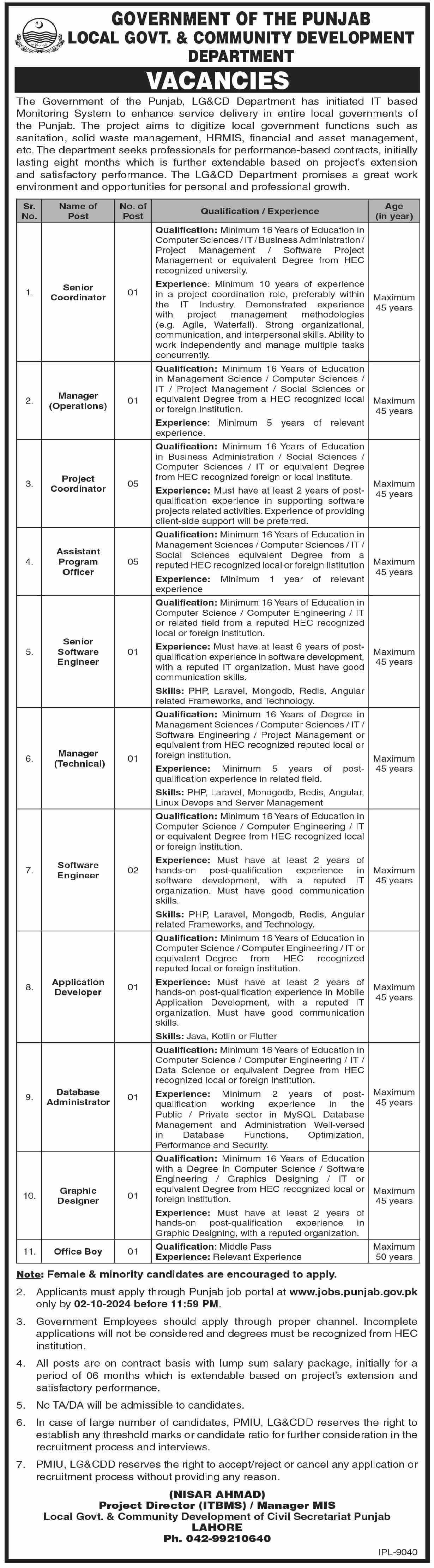 Local Government & Community Development Lahore Jobs 2024 – Local Government Department Punjab Jobs 2024 — original advertisement