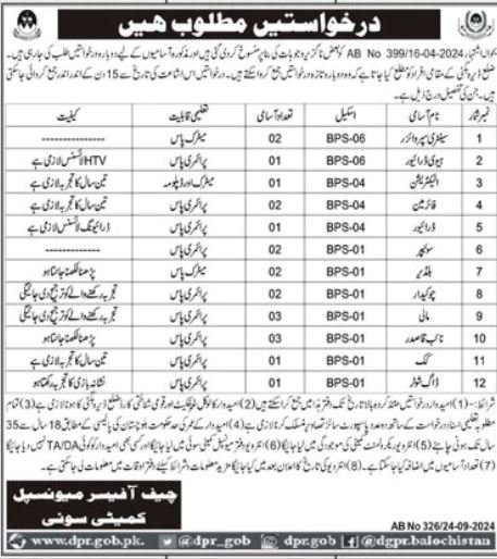Muncipal Commette Sui Balochistan Jobs 2024 Jobs 2024 — original advertisement