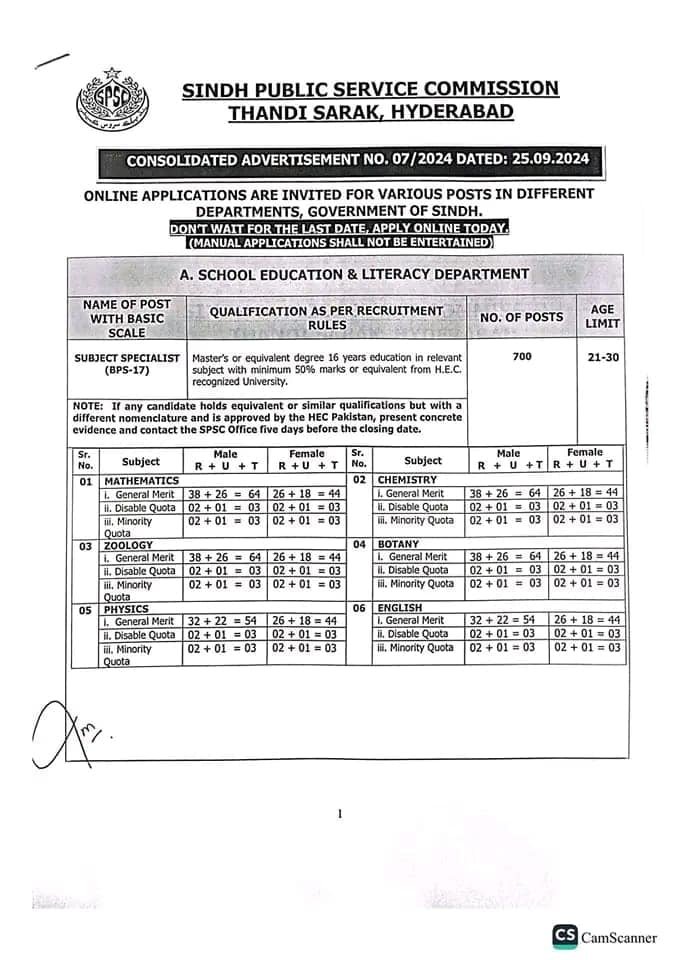 Sindh Public Service Commission SPSC Jobs 07/2024 – Sindh Public Service Commission at Karachi Jobs 2024 — original advertisement