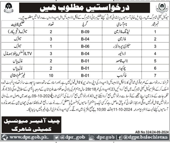 Municipal Committee MC Harnai Jobs 2024 – Muncipal Commette Jobs 2024 — original advertisement