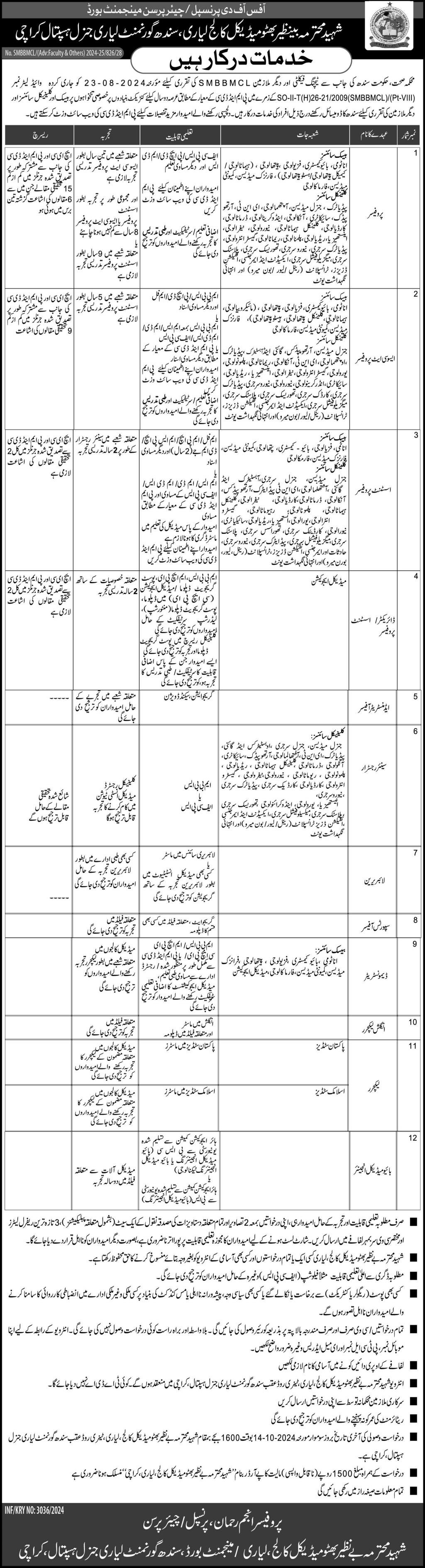 Shaheed Mohtarma Benazir Bhutto Medical College Lyari Jobs – Shaheed Mohtarma Benazir Bhutto Medical University Larkana Jobs 2024 — original advertisement