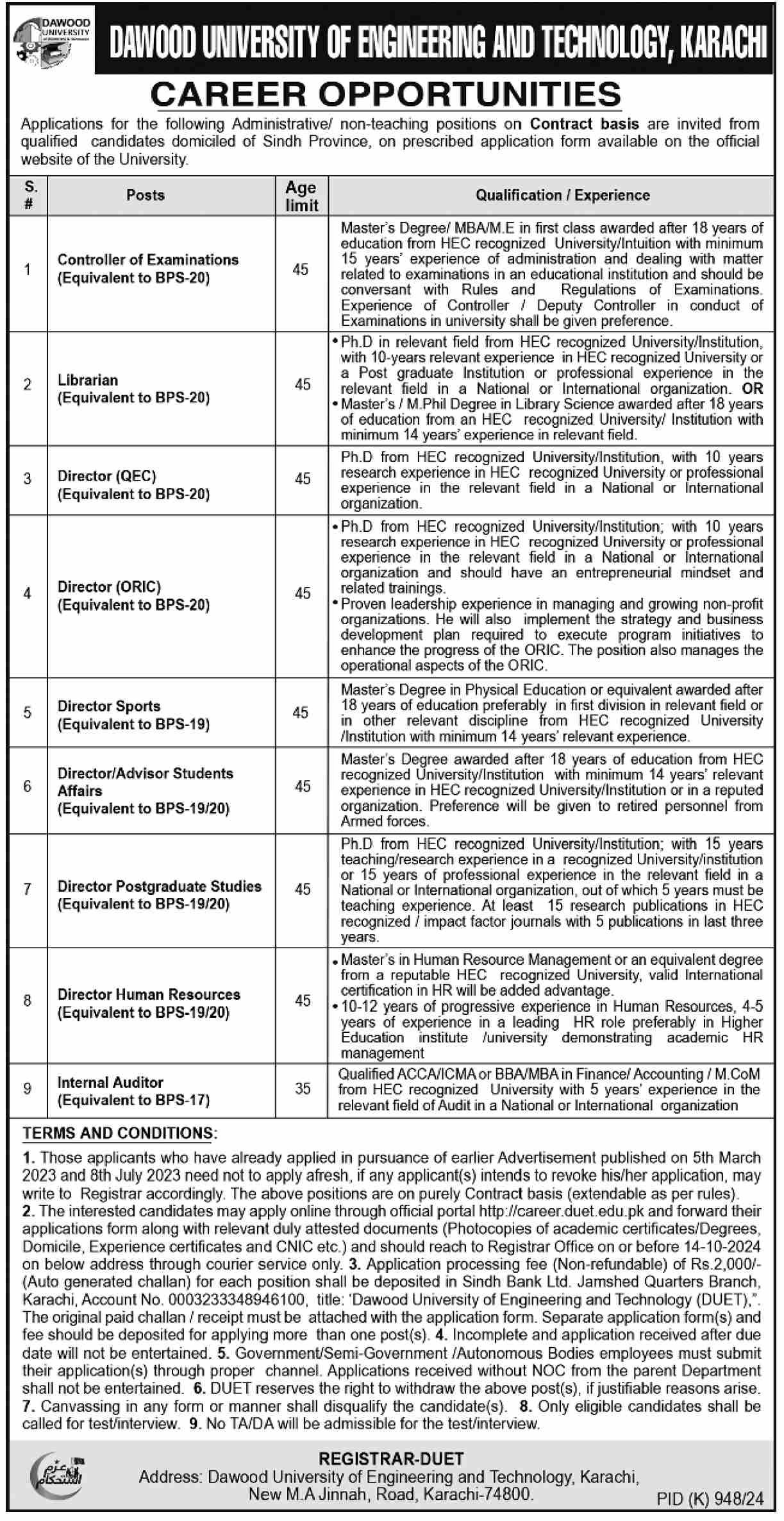 Dawood University Of Engineering & Technology Karachi Jobs – Dawood University of Engineering and Technology Karachi Jobs 2024 — original advertisement