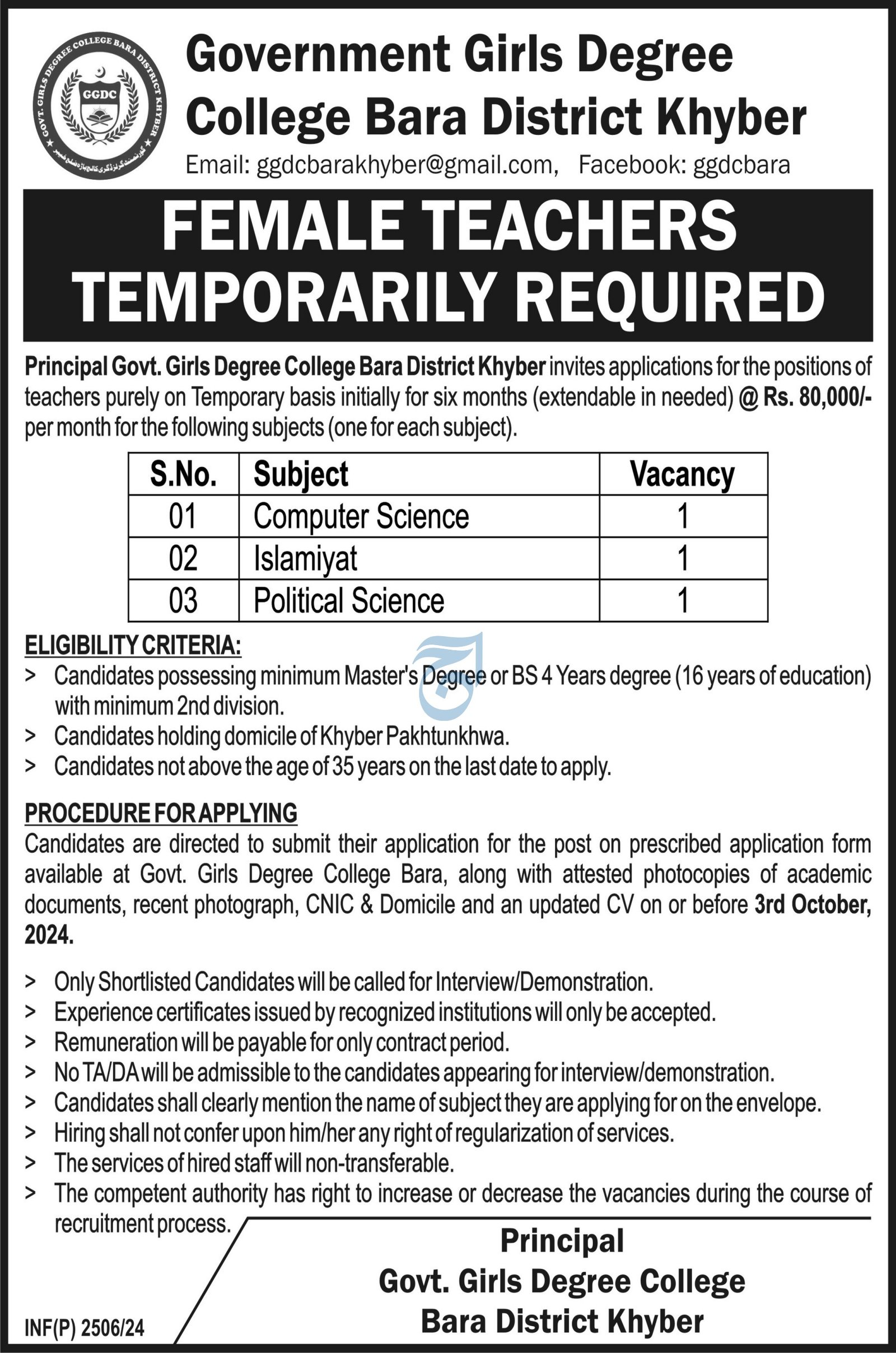Government Girls Degree College Khyber Jobs 2024 – Government Graduate College Of Commerce Jobs 2024 — original advertisement