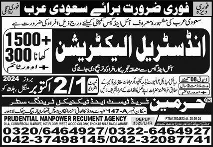 Electrician & Industrial Electrician Jobs 2024 – Harmain Trade Test & Technical Training Center Jobs 2024 — original advertisement