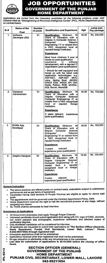 Home Department Lahore Punjab Jobs 2024 – Home Department Punjab Jobs 2024 — original advertisement