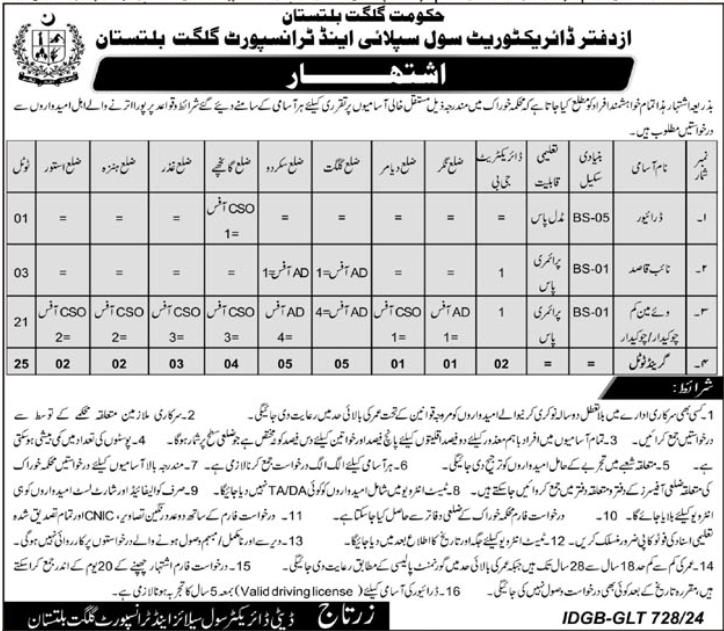 Food Department Gilgit Baltistan Jobs 2024 – Government of Gilgit-Baltistan Jobs 2024 — original advertisement