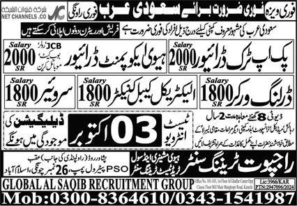 Drilling Worker & Electrical Cable Connector Jobs 2024 – Rajput Recruiting Agency Jobs 2024 — original advertisement