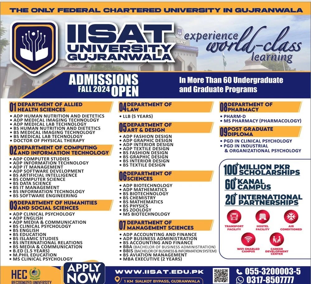 Admission Open in University of Gujranwala 2024 – GIFT University Gujranwala Admissions 2024 — original advertisement