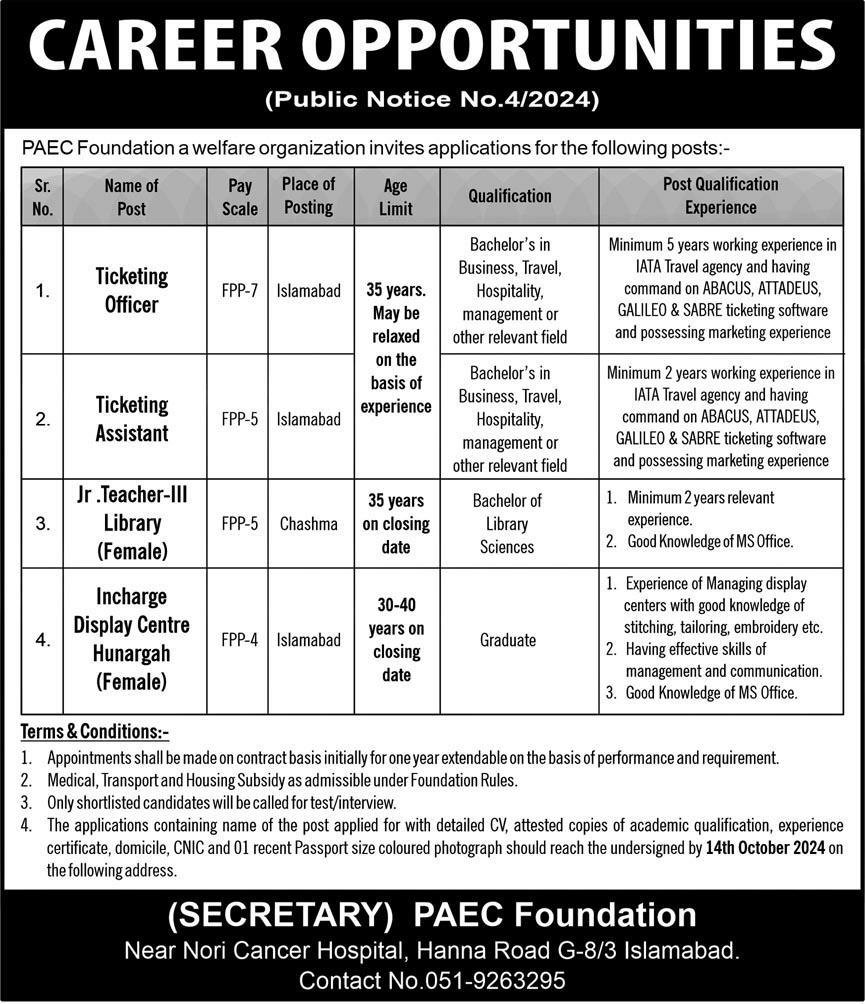 Paec Foundation Welfare Organization Jobs 2024 – Public Sector Organization Jobs 2024 — original advertisement