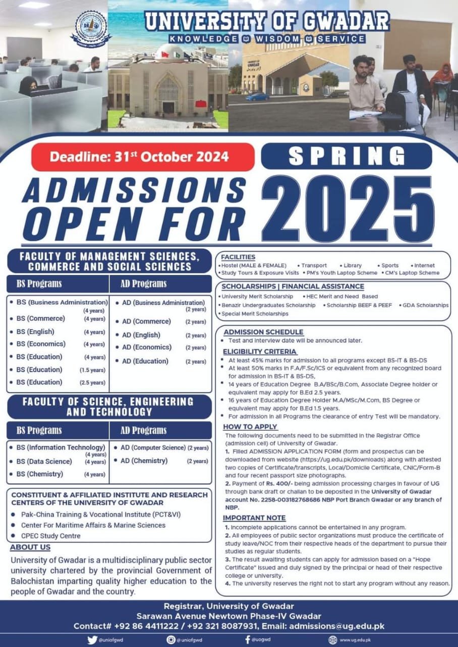 Admission Open in University of Gwadar 2024 Admissions 2024 — original advertisement