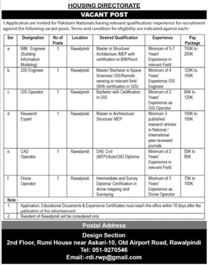 Housing Directorate Rawalpindi Punjab Jobs 2024 – Housing Directorate PDH Jobs 2024 — original advertisement