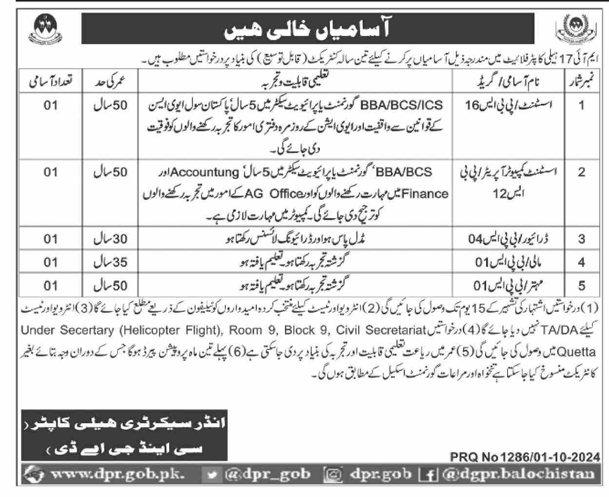 MI17 Helicopter Flight Quetta Jobs 2024 – Services General Administration (S&GAD) Department Balochistan Jobs 2024 — original advertisement
