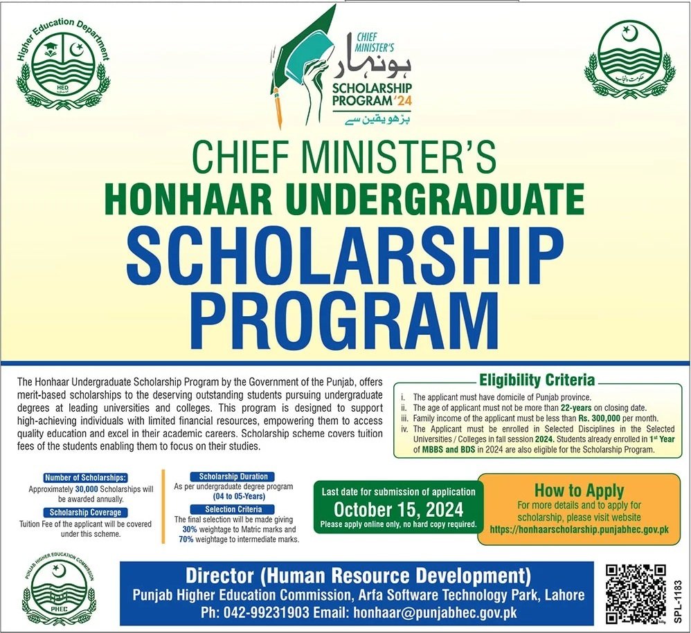 Chief Ministers Homharr Undergradute Schloraship Program – Higher Education Commission Islamabad Jobs 2024 — original advertisement