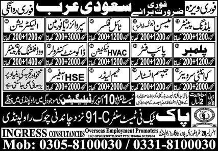 Building Painter And HSE Officer Jobs In Saudi Arabia – Pak Techni Test Center Jobs 2024 — original advertisement