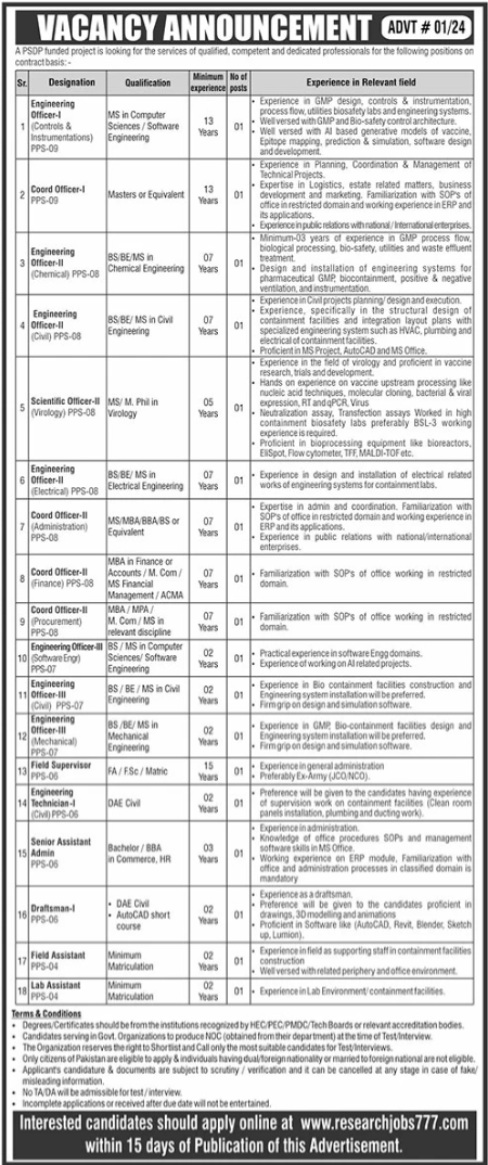 Public Sector Project Islamabad Jobs 2024 – Public Sector Organization Jobs 2024 — original advertisement