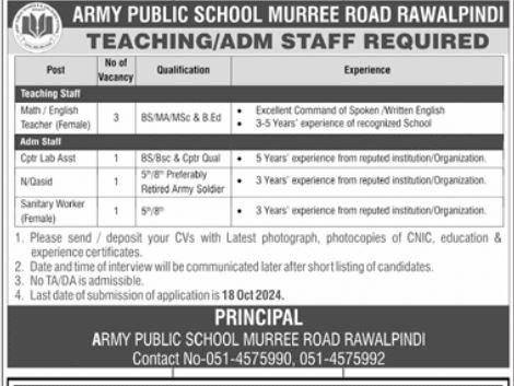 Army Public School Rawalpindi Jobs 2024 – Army Public School & College Paksitan Jobs 2024 — original advertisement