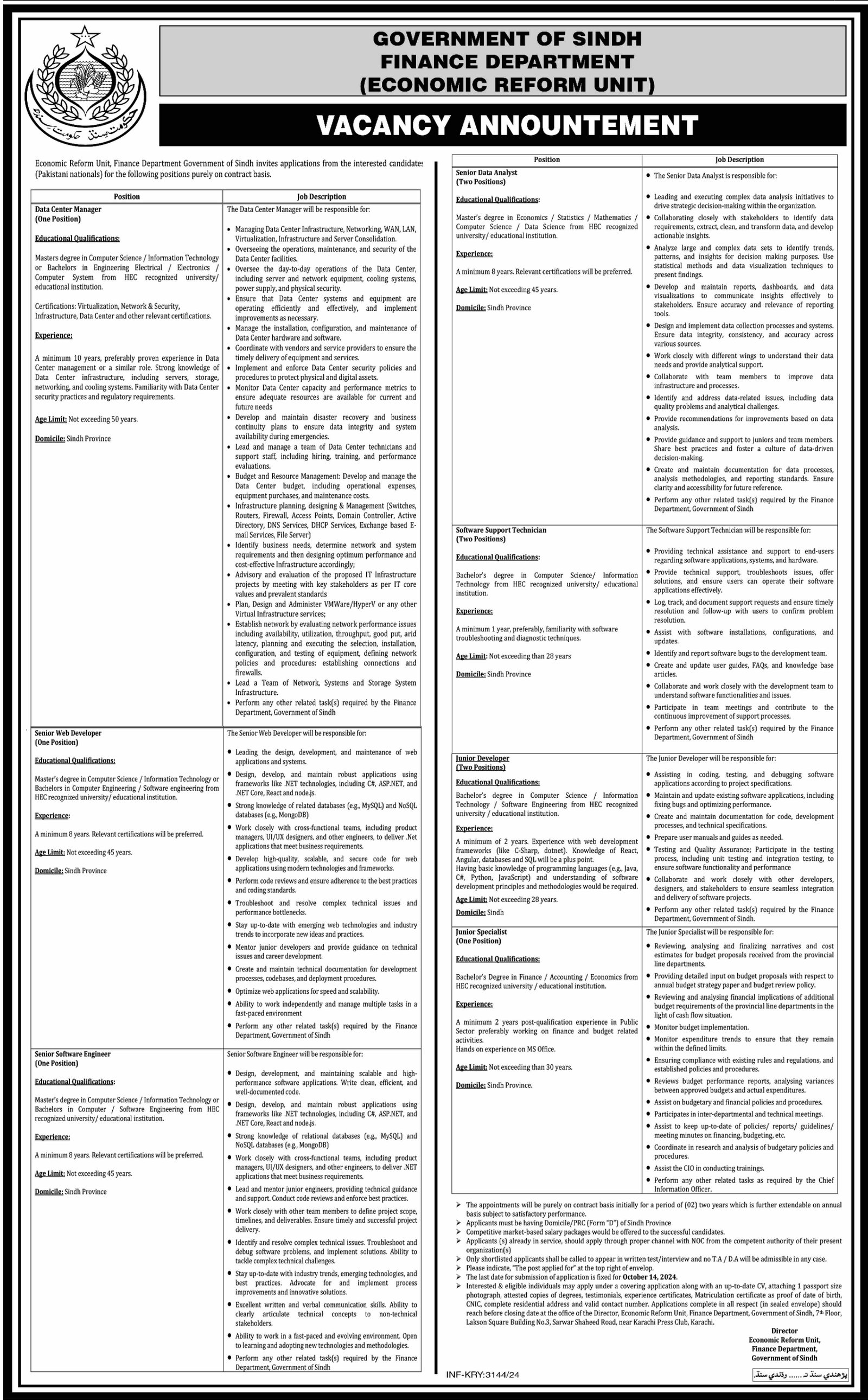 Finance Department Sindh Jobs 2024 – Finance Department Govt of Sindh Jobs 2024 — original advertisement