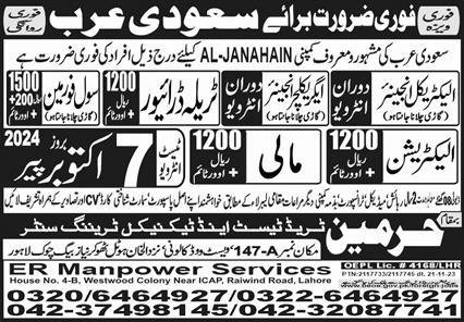 Electrical Engineer & Agriculture Engineer Jobs 2024 – Harmain Trade Test & Technical Training Center Jobs 2024 — original advertisement
