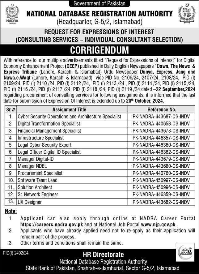 National Database & Registration Authority NADRA Jobs 2024 – National Database and Registration Authority Jobs 2024 — original advertisement