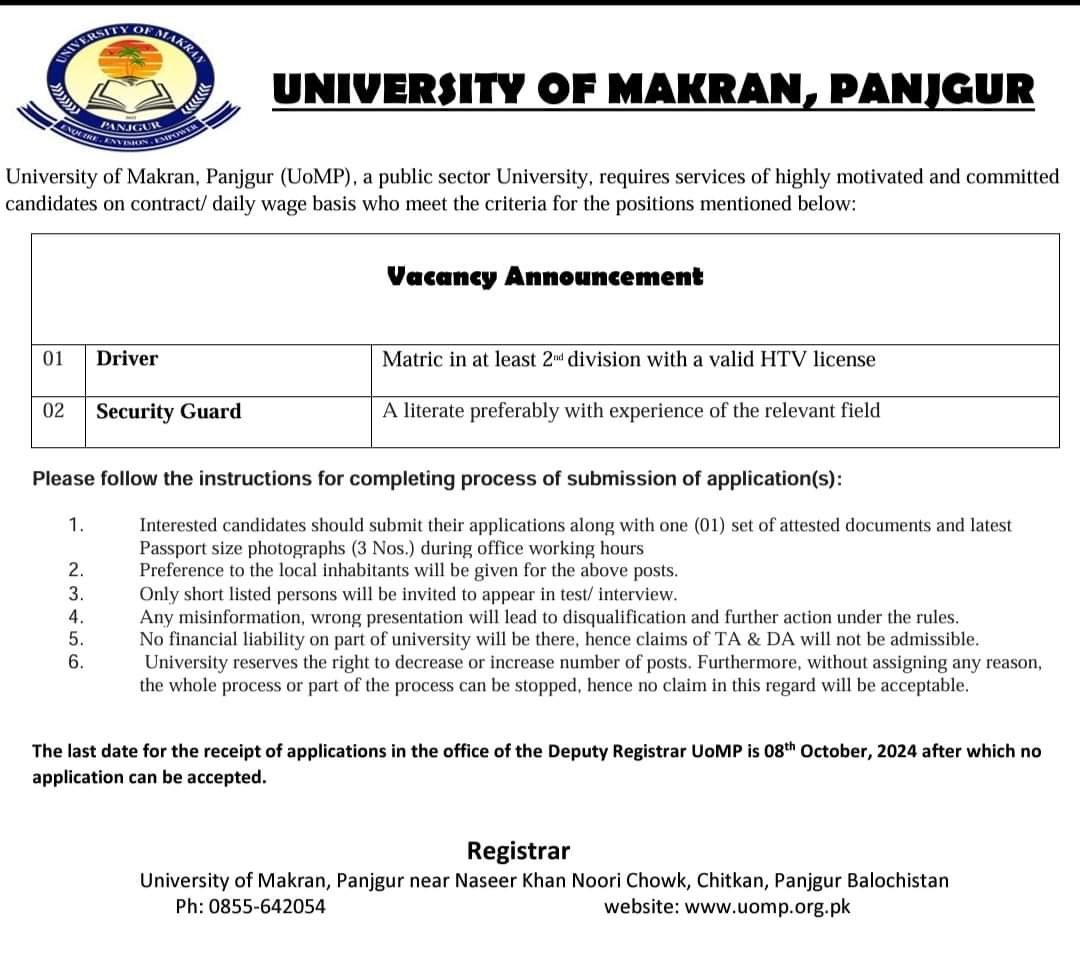 University of Makran Panjgur Balochistan Jobs 2024 – University of Makran, Panjgur Jobs 2024 — original advertisement