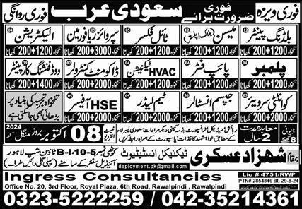 Quantity Surveyor & Gypsum Installer Jobs 2024 – Shahzad Askari Technical Institute Jobs 2024 — original advertisement
