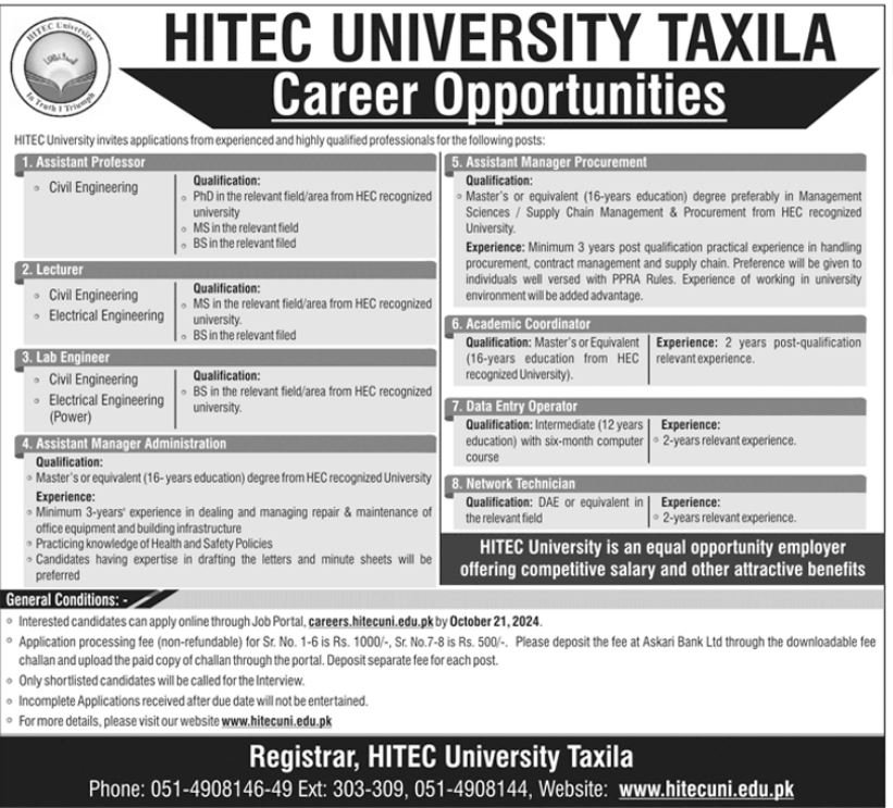 HITEC University Taxila Jobs 2024 Jobs 2024 — original advertisement