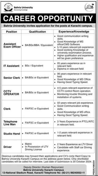 Bahria University Karachi Campus Jobs 2024 Jobs 2024 — original advertisement