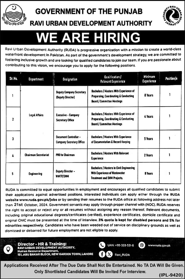 Ravi Urban Development Authority Jobs 2024 – Ravi Urban Development Authority RUDA Punjab Jobs 2024 — original advertisement