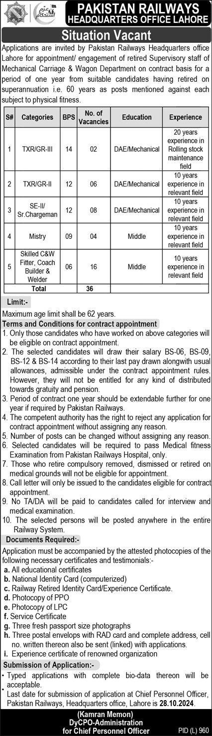 Pakistan Railways Lahore Jobs 2024 – Ministry of Railways Islamabad Jobs 2024 — original advertisement