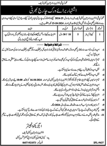 Irrigation Department Pakpattan Jobs 2024 – Irrigation Department Punjab Jobs 2024 — original advertisement