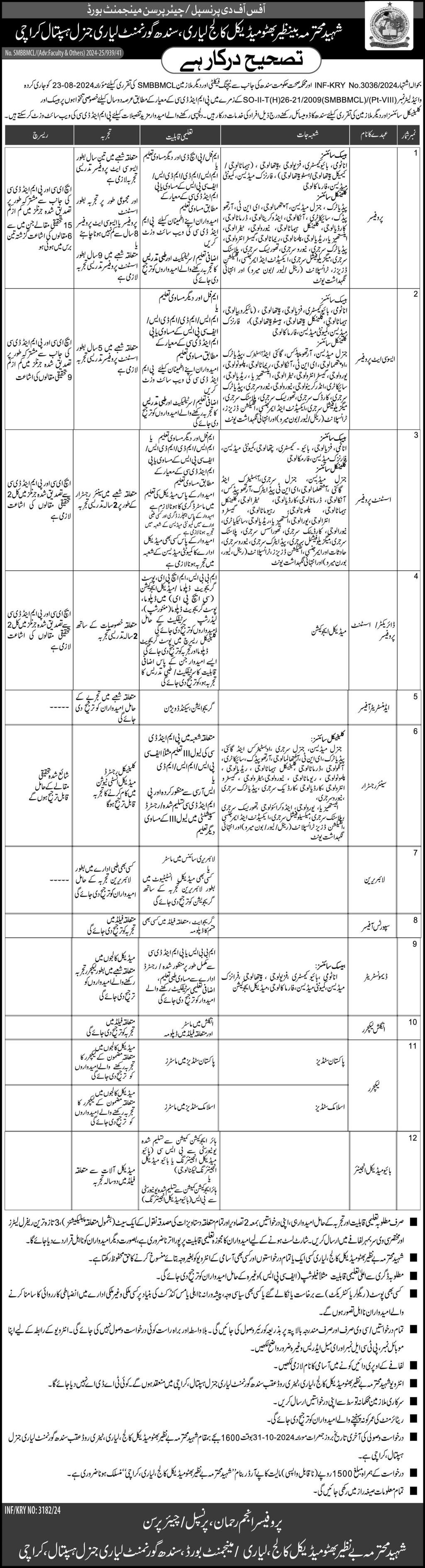 Benazir Bhutto Medical College Lyari Jobs 2024 – Shaheed Mohtarma Benazir Bhutto Medical University Larkana Jobs 2024 — original advertisement