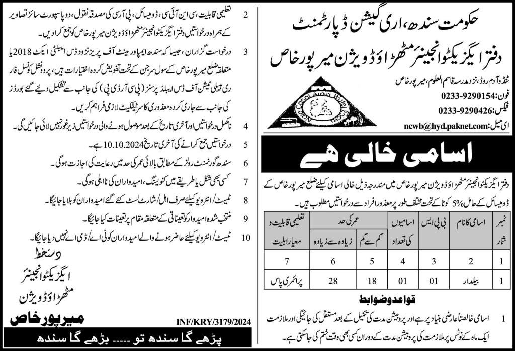 Irrigation Department Mirpur Khas Sindh Jobs 2024 – Irrigation Department Sindh Jobs 2024 — original advertisement