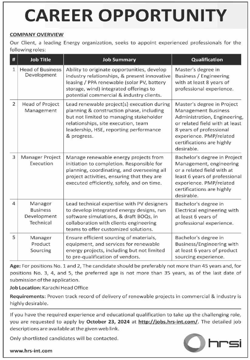 Human Resource Solution International HRSI Karachi Jobs 2024 – HRSG People and Business karachi Jobs 2024 — original advertisement