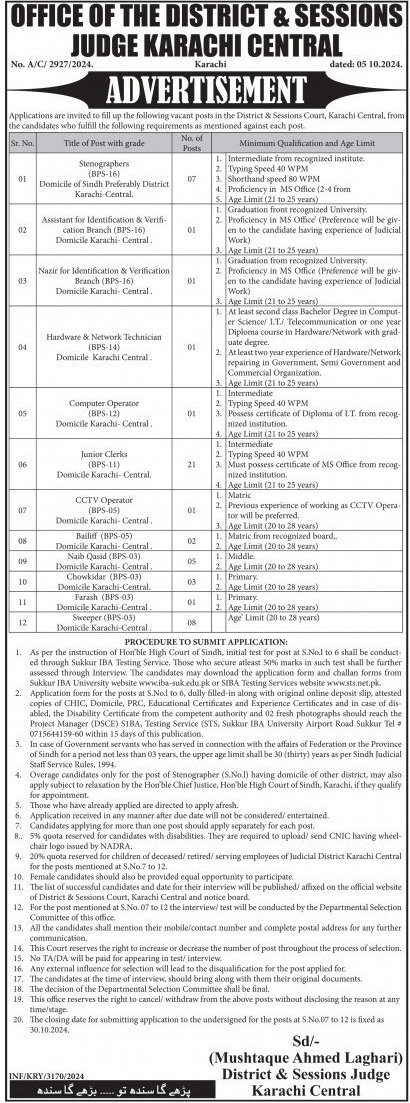 District & Session Court Karachi Jobs 2024 – District & Session Judge Jobs 2024 — original advertisement