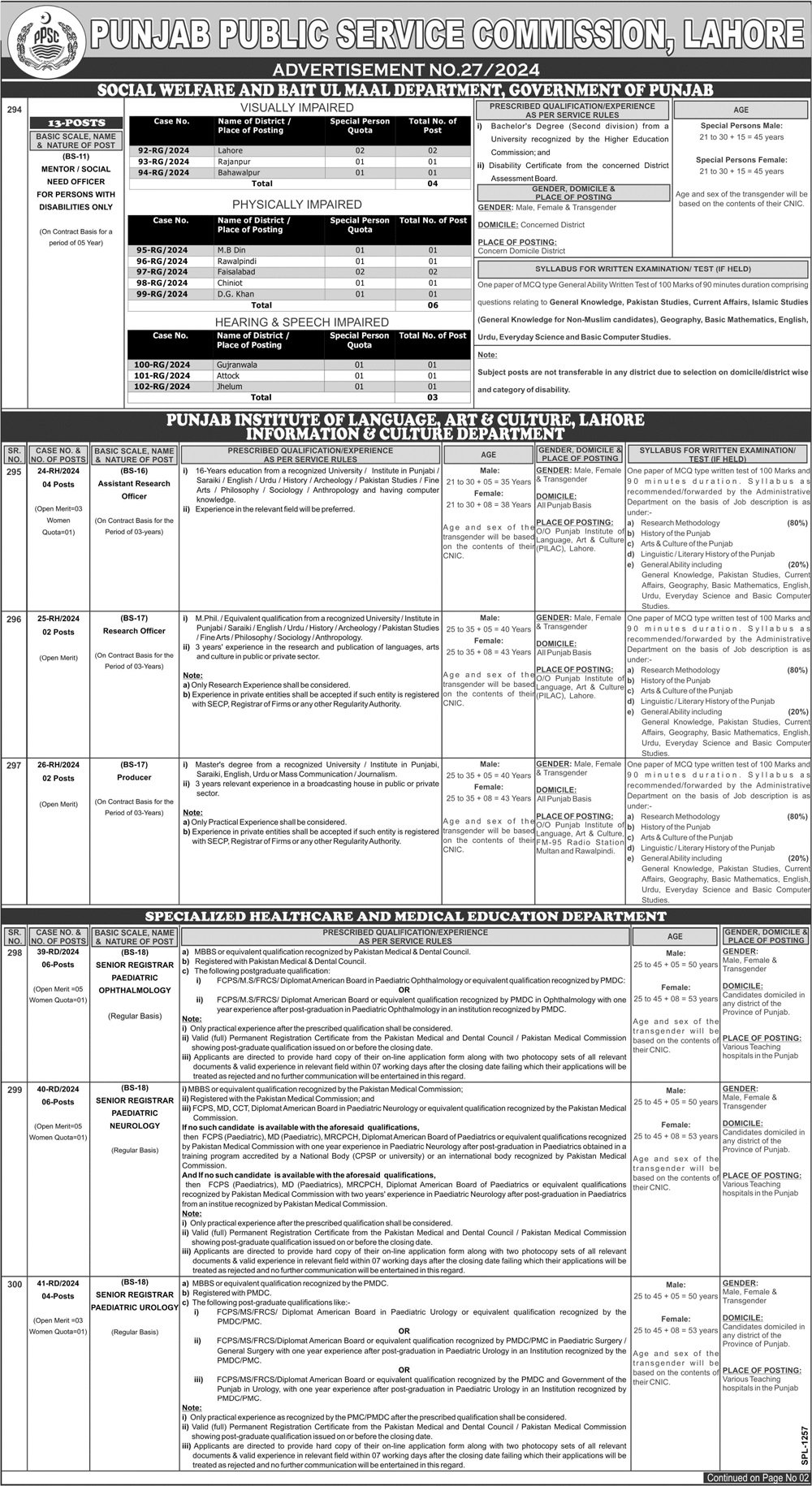 Punjab Public Service Commission PPSC Jobs 27/2024 – Punjab Public Service Commission Lahore Jobs 2024 — original advertisement