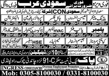 Gypsum Installer & Wood Finishing Carpenter Jobs 2024 – Pak Techni Test Center Jobs 2024 — original advertisement