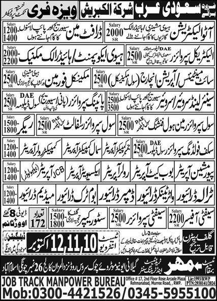 Civil Supervisor Asphalt & Mechanical Foreman Jobs 2024 – Job Track Manpower Bureau Jobs 2024 — original advertisement
