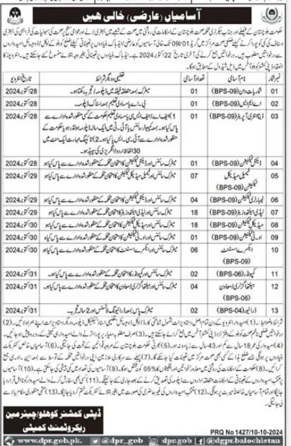 Health Department District Kohlu Jobs 2024 – Health Department Balochsitan Jobs 2024 — original advertisement