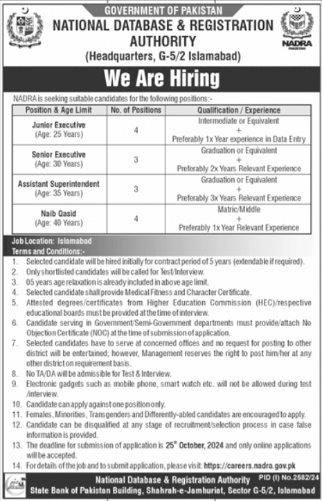 National Database & Registration Authority Islamabad Jobs – National Database and Registration Authority Jobs 2024 — original advertisement