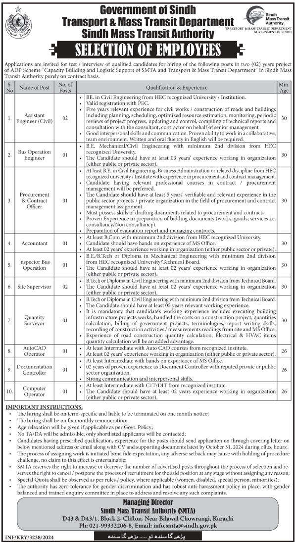 Transport & Mass Transit Department Sindh Jobs 2024 – Sindh Mass Transit Authority Jobs 2024 — original advertisement