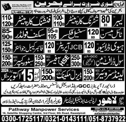 Fiber Cable Jointer & Civil Draftsman Jobs 2024 – Lahore Trade Test & Technical Training Center Jobs 2024 — original advertisement