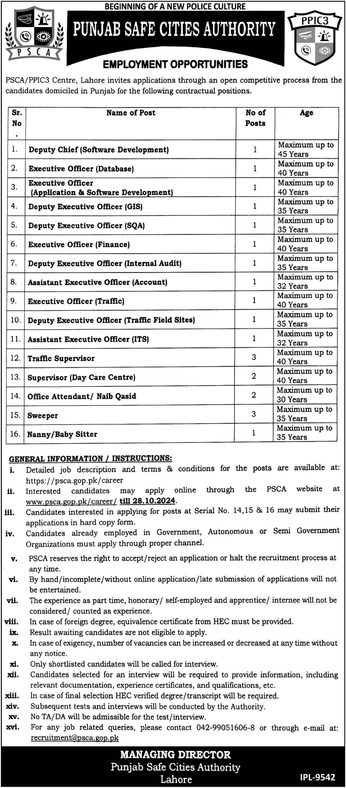 Punjab Safe Cities Authority Jobs 2024 Jobs 2024 — original advertisement